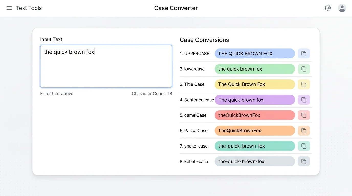 Case Converter showing 5 casing styles: UPPERCASE, lowercase, Title Case, camelCase, snake_case