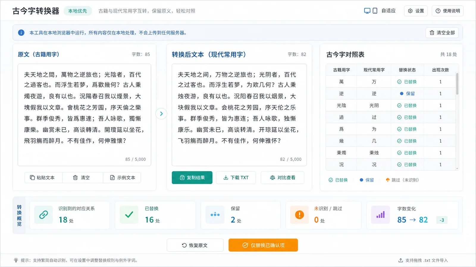 古今字转换器展示原文、转换后文本、古今字对照表、复制和 TXT 下载操作