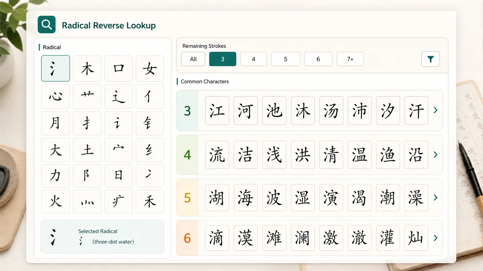 Chinese Radical and Character Structure Lookup radical reverse lookup with remaining stroke filters and common Chinese characters