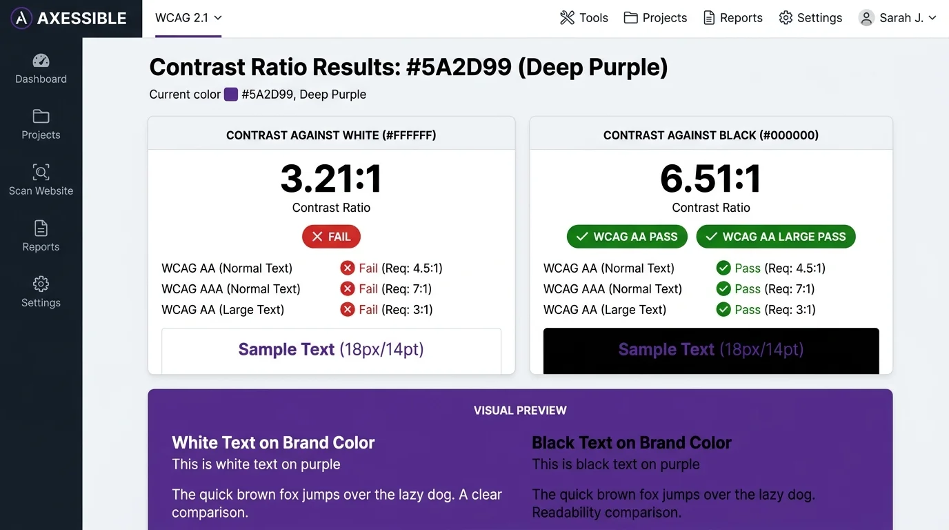 Color Math WCAG contrast checker showing pass and fail badges for AA and AAA accessibility levels