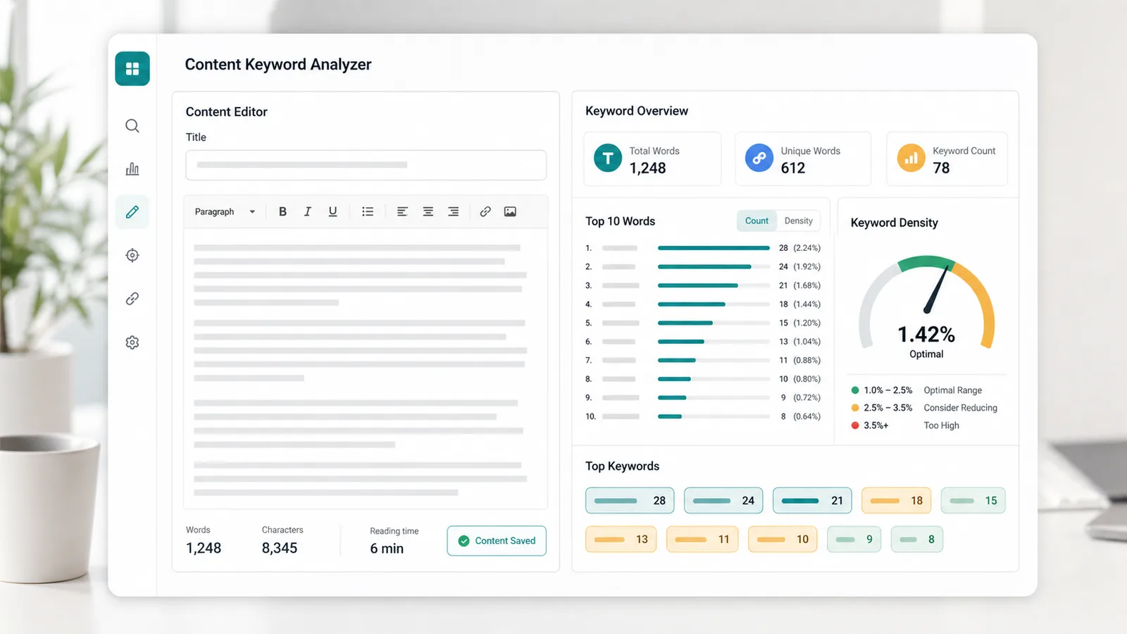 Content Keyword Analyzer editor dashboard showing article content word frequency top words and keyword density
