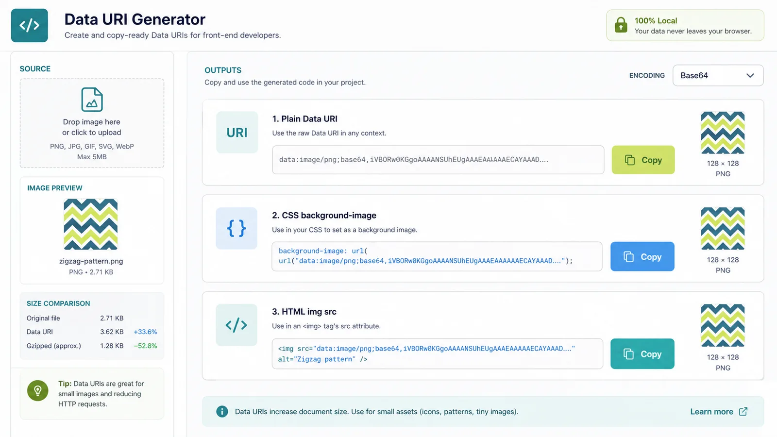 Data URI Generator choosing Base64 or URL encoded output for SVG text and binary resources