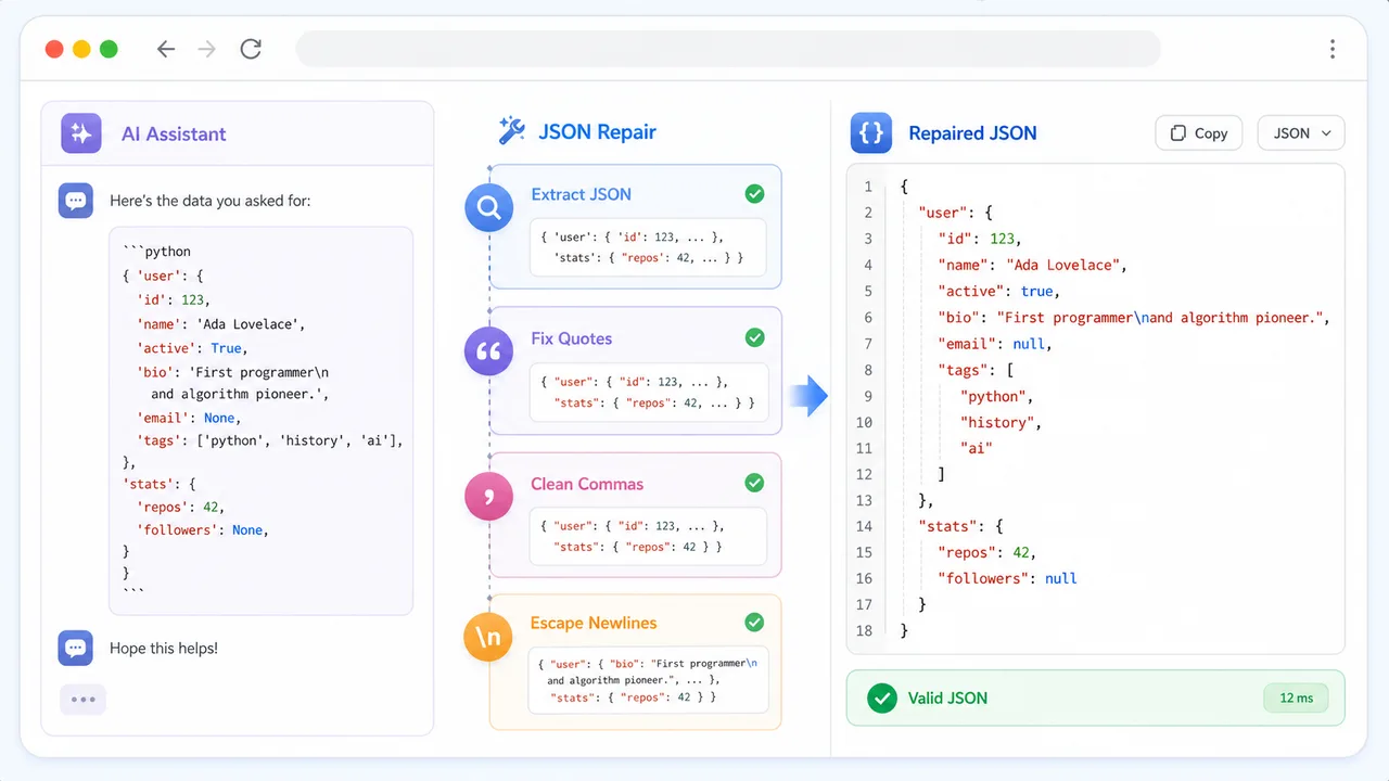 JSON Repair extracting AI output from code fences and normalizing it into valid JSON