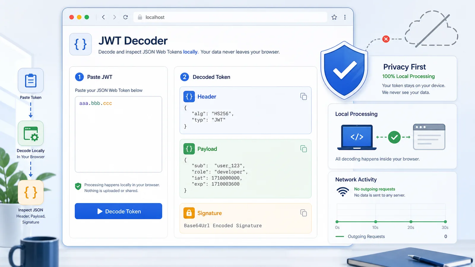 JWT Decoder running locally in the browser with no upload privacy indicator