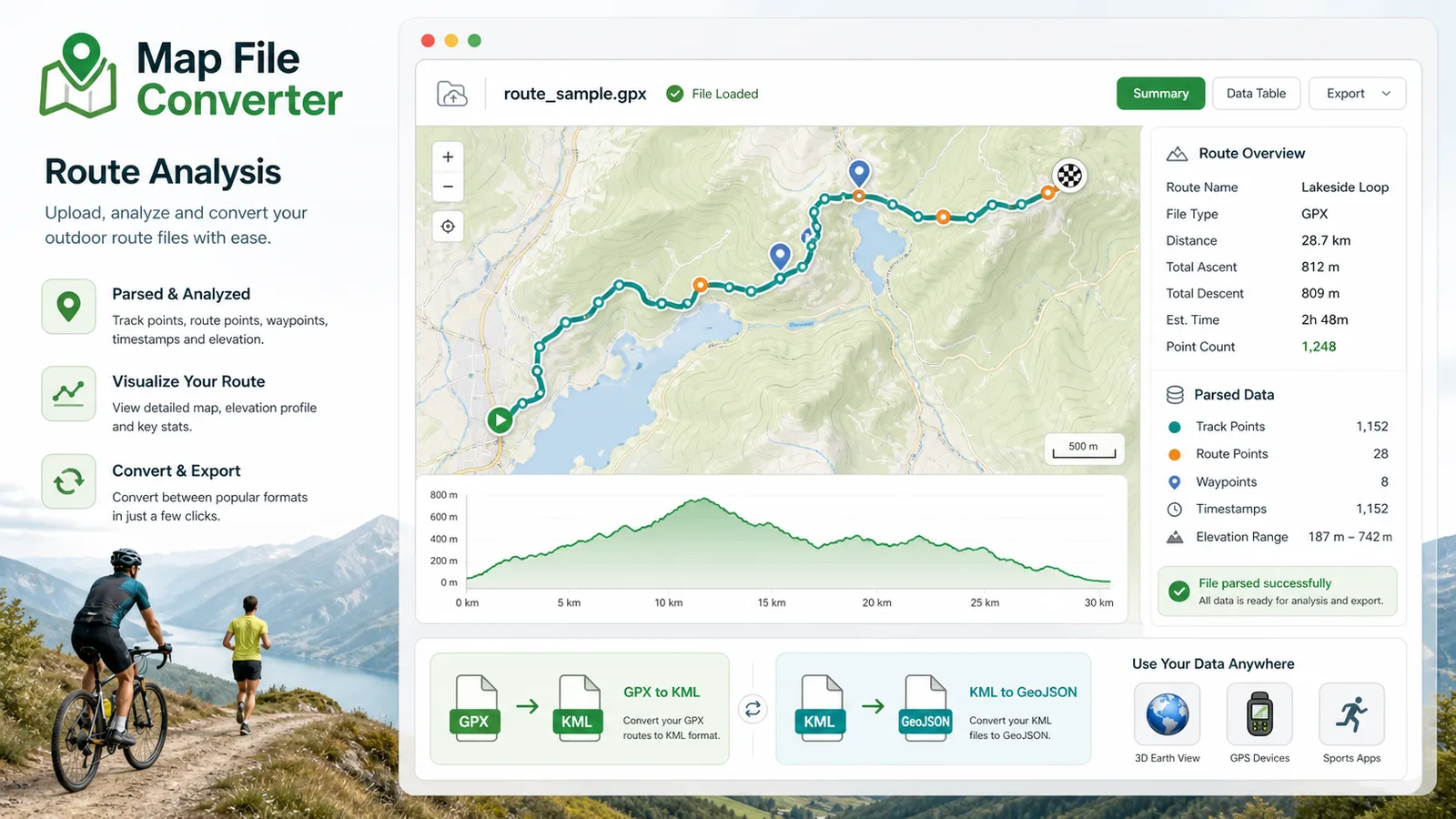 Map File Converter parsed route points waypoints timestamps elevation profile and export summary