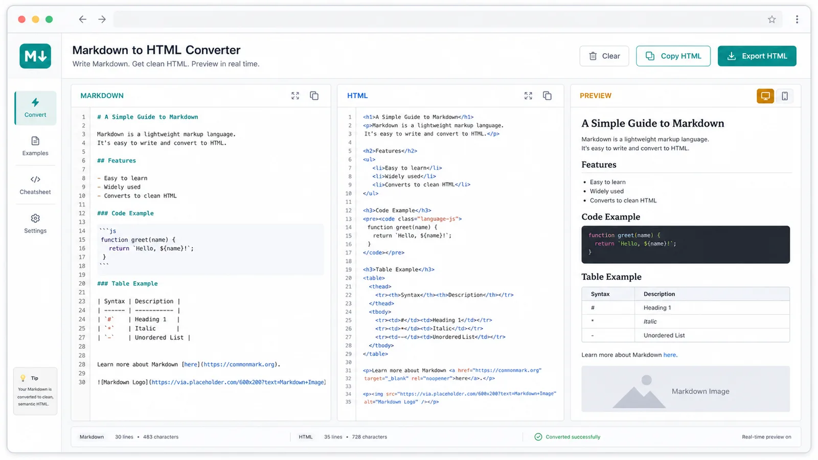 Markdown HTML Converter showing Markdown converted to clean HTML code and live preview panels