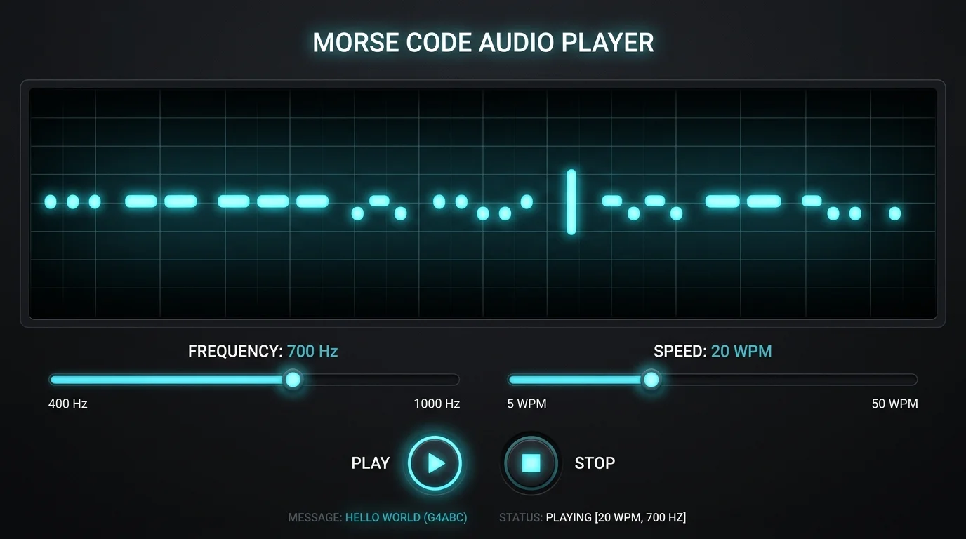 Morse code audio playback waveform with adjustable frequency and WPM speed controls