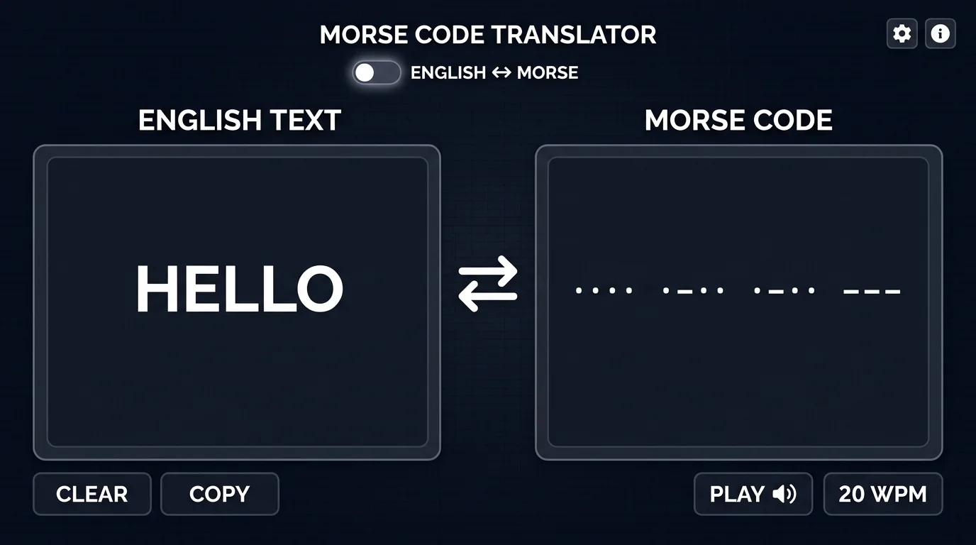 Morse code translator interface showing bidirectional text-to-Morse and Morse-to-text conversion