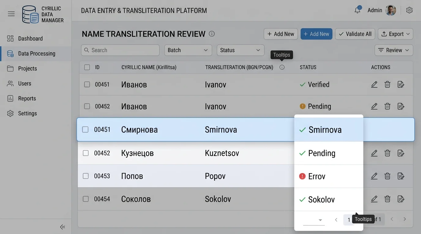 Russian to Latin transliteration in a corporate data-entry table for legacy systems