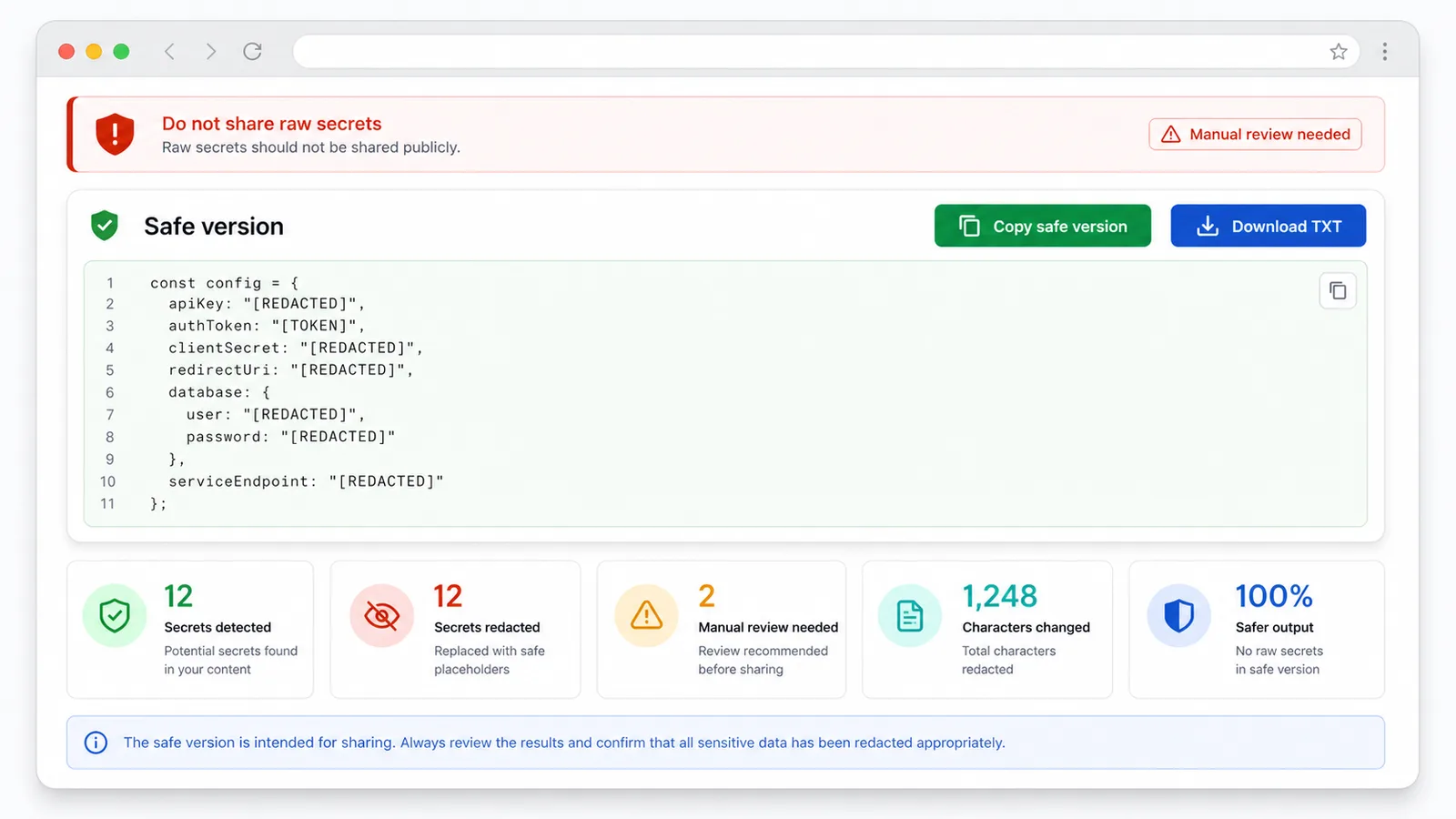Sensitive Data Redactor safe version output with copy safe version download TXT detection summary and manual review warnings