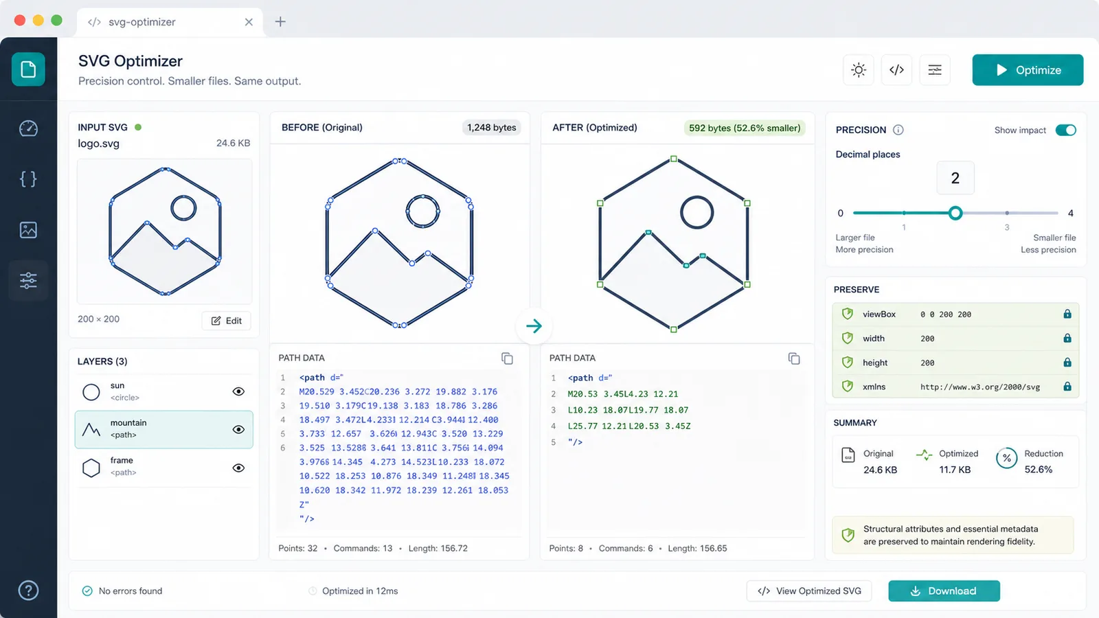 SVG Optimizer compressing path data and numeric precision while preserving the viewBox attribute