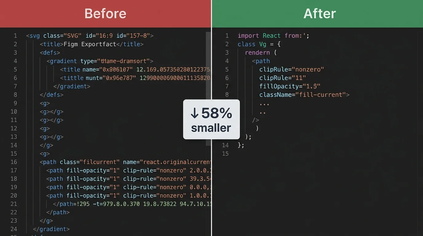 SVG to React SVGO compression before-after comparison with Tailwind currentColor injection
