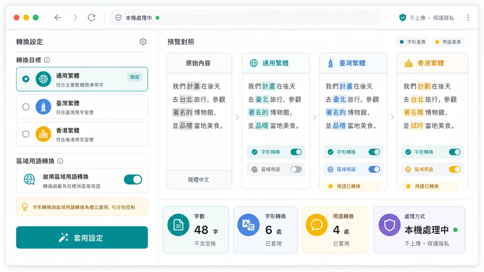 Traditional Chinese Converter options for General Traditional Taiwan Traditional Hong Kong Traditional and regional vocabulary conversion
