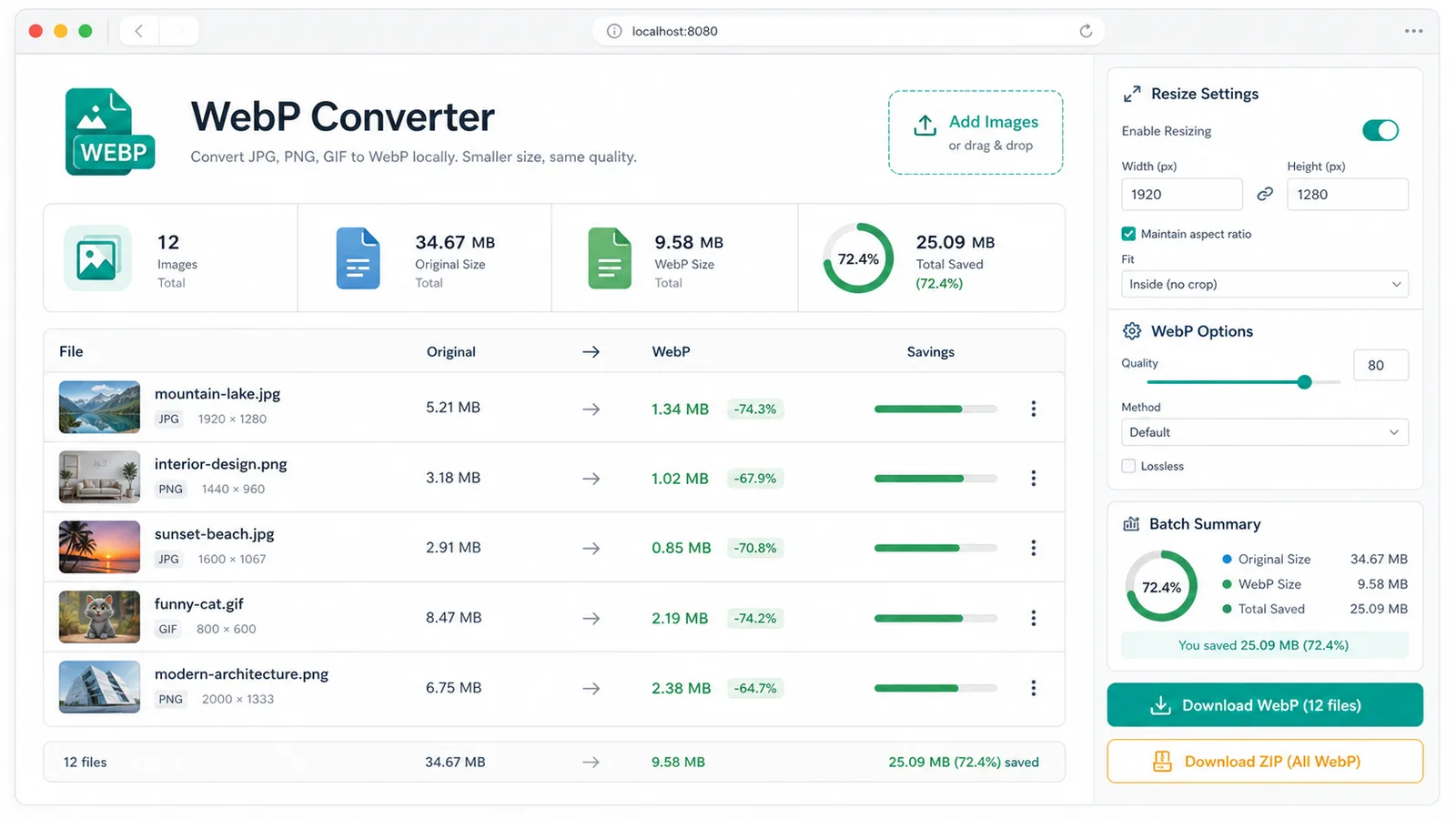 WebP Converter file size comparison dashboard showing original files and WebP savings